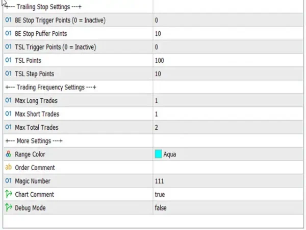 Range Breakout EA-Review-7