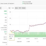 Range Breakout EA-Review-8