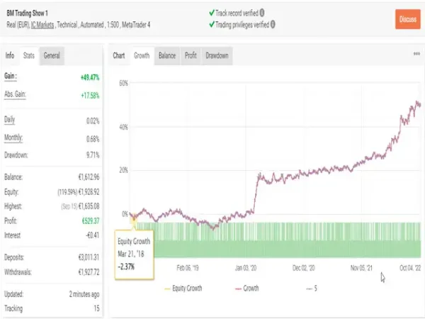 Range Breakout EA-Review-8