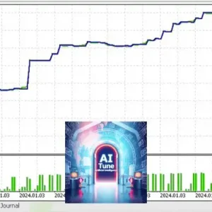 AI TUNE MT5-Preview-12