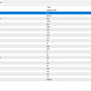 Dollarmintea 2 MT4-Review-1