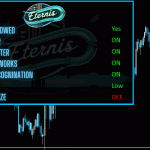 Eternis EA MT4-Review-6