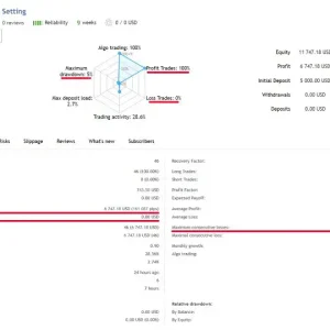 Gold Trading AI MT4-Preview-1