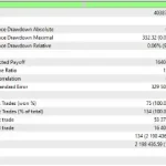 Oracle MT4-Review-1