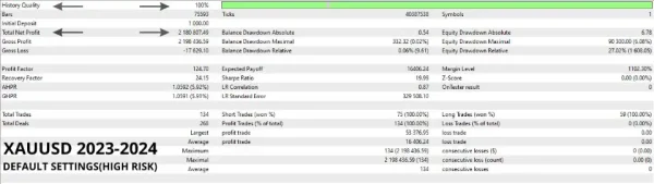 Oracle MT4-Review-1