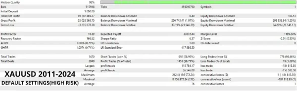 Oracle MT4-Review-4