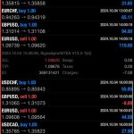 Signalspro007 EA-Review-2