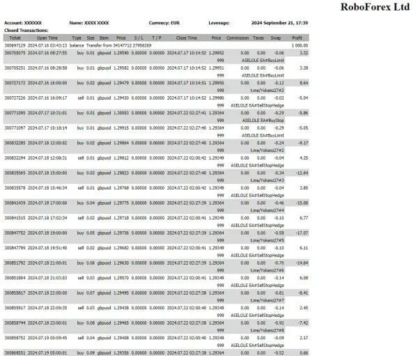 Aselole Po Stop Limit Multi Signal Hedge EA-Preview-3