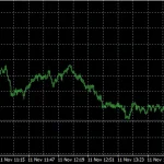 Blue Pip Gainer EA MT4-Preview-1