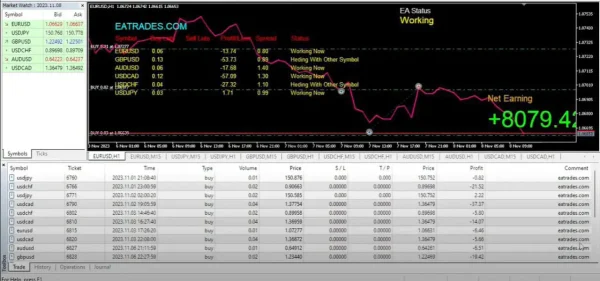 Correlation EA MT4-Preview-3