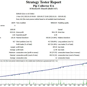 Pip Collector EA MT4-Preview-1