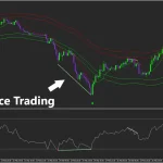 The Binary Destroyer Indicator MT4-Preview-4