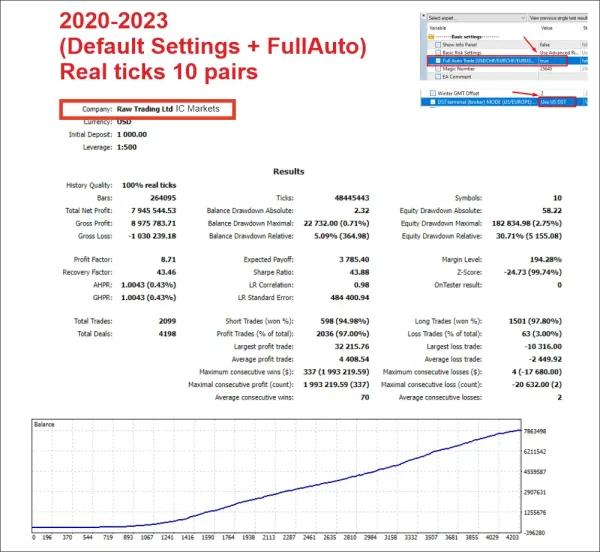 AlgoTradingNightEA MT4-Preview-4