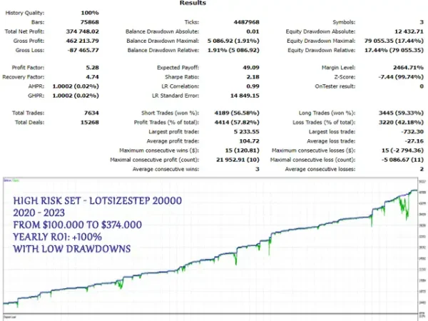 Apex Trader MT4-Preview-7