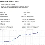 Breakthrough Strategy EA MT4-Preview-5