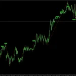 Gold Scalping Expert MT4-Preview-5