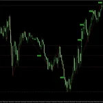 Gold Scalping Expert MT4-Preview-8