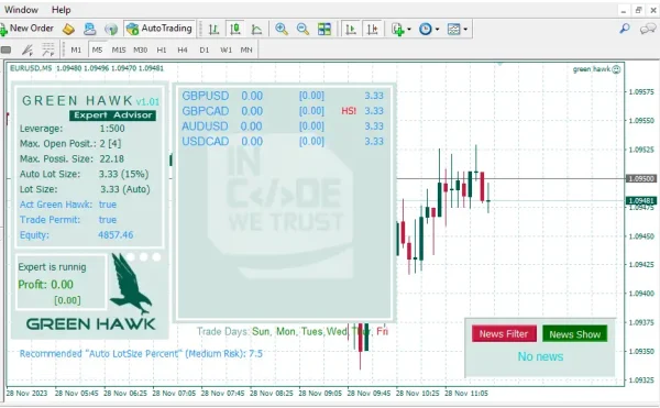 Green Hawk MT4-Preview-2