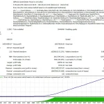 Magnat EA MT4-Preview-2