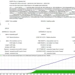 Magnat EA MT4-Preview-6