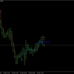 Nostradamix MT4-Preview-1