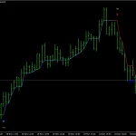 Nostradamix MT4-Preview-4