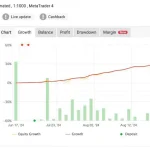 Aselole Po Stop Limit Multi Signal Hedge EA-Preview-4