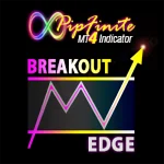 pipfinite-breakout-edge-logo