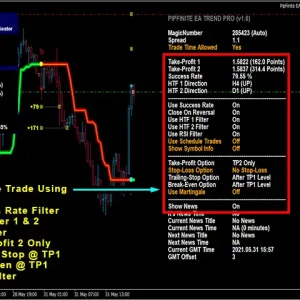 PipFinite EA Trend PRO MT4-Preview-1