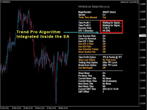 PipFinite EA Trend PRO MT4-Preview-5