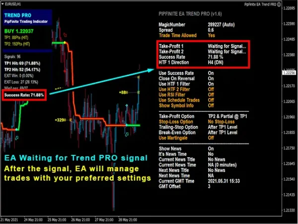 PipFinite EA Trend PRO MT4-Preview-6