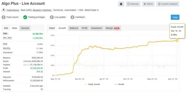 ALGO PLUS EA MT4-Preview-2