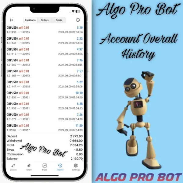 Algo Pro Bot EA MT5-Preview-3