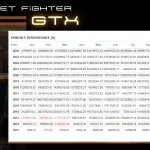 AI Golden Jet Fighter GTX MT4-Preview-5