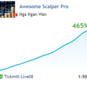 Awesome Scalper Pro MT4-Preview-2