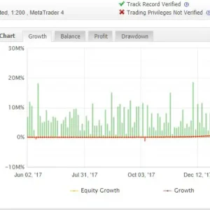 CROWN PRINCE FX EA MT4-Preview-1