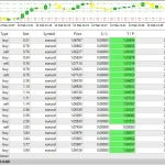 Forex Robot Intraday Scalper EA MT4-Preview-2