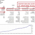 Gold Trend Scalping MT4-Preview-4