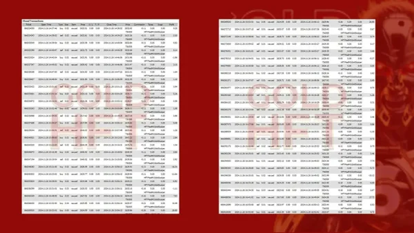 HFT Fast M1 Gold Scalper V6 EA MT4-Preview-1