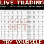 HFT Fast M1 Gold Scalper V6 EA MT4-Preview-4