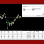 HFT Fast M1 Gold Scalper V6 EA MT4-Preview-7