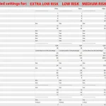 Range Breakout Day Trader MT4-Preview-9