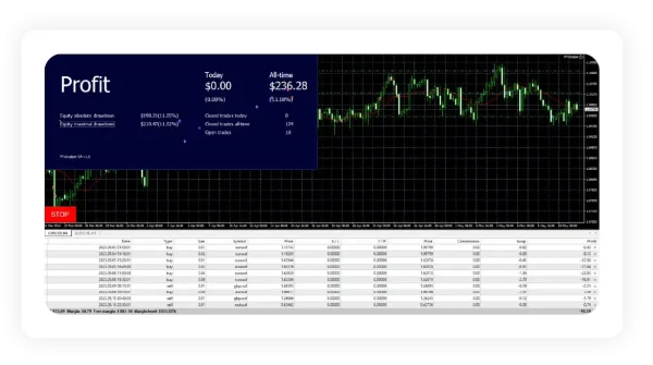 PFX Scalper EA MT4-Preview-4