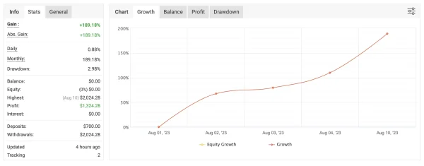 AR FOREX EA MT4-Preview-1