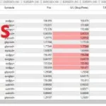 Breakout and Retest Scanner MT4-Preview-2