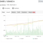 FX SCALPER 4X DELUXE MT4-Preview-1