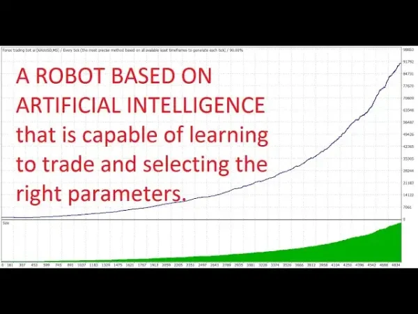 Forex trading bot ai MT4-Preview-1