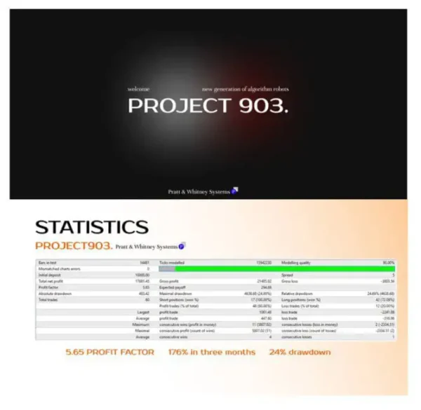 Project 903 EA MT4-Preview-6