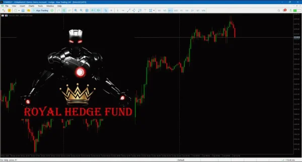 Royal Hedge Fund MT5-Preview-2