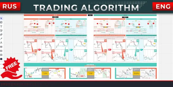 TPSpro RFI Levels MT4-Preview-7